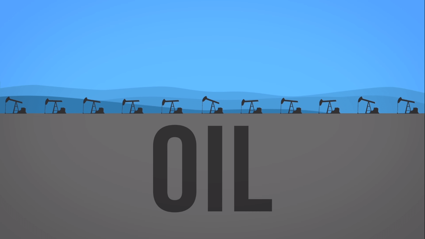 Năng lượng dầu